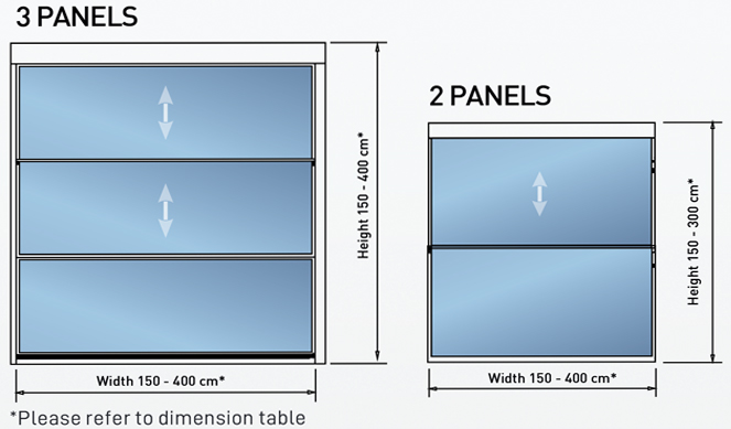 Parapet rendszer